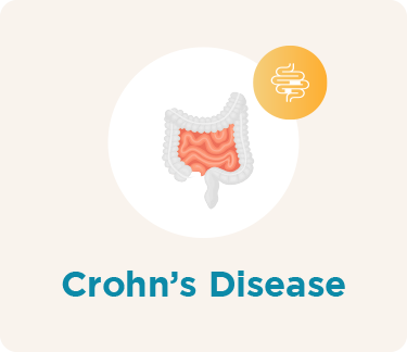 Small Bowel Crohns Disease