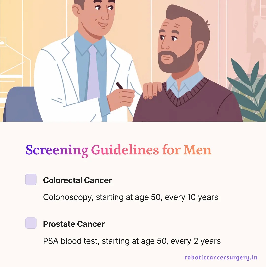 Screening-Guidelines-for-Men