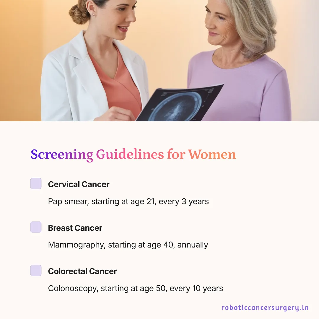 Screening-Guidelines-for-Women